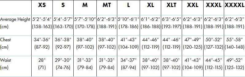 GILL MENS SIZE GUIDE 24 Mens Size Chart